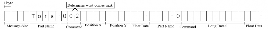 network_protocol.png